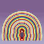 Free tool: 40 Layers of the Aura